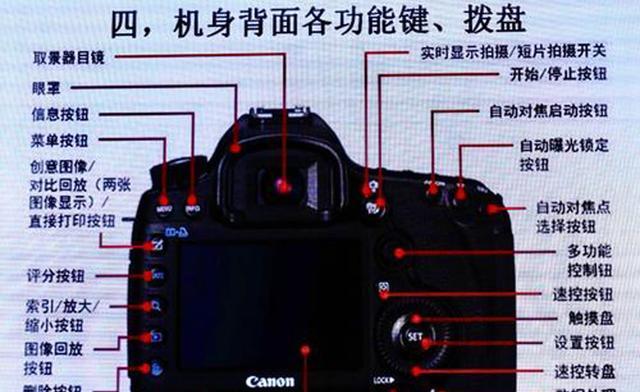 索尼相机a55取景框无法打开怎么办？正确的操作步骤是什么？  第1张