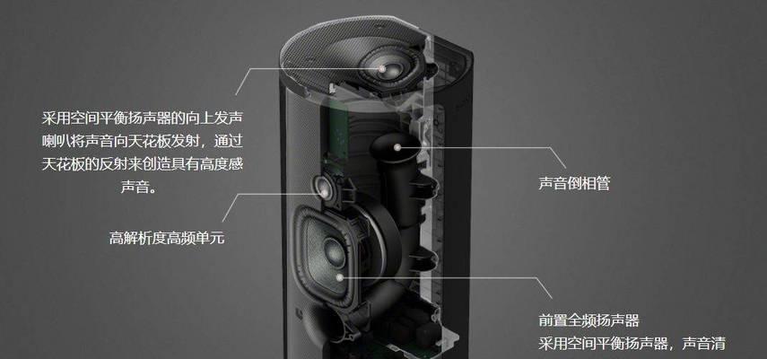 2.0音箱如何体验到声场效果？  第2张