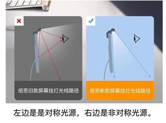 电脑显示器超大屏华为设置方法是什么？  第3张
