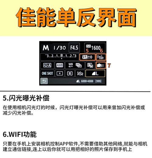 单反相机光圈的作用是什么？如何调整光圈影响照片效果？  第1张