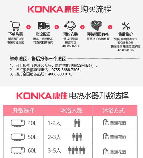 455升电热水器的容量够用吗？如何选择合适的电热水器？  第3张