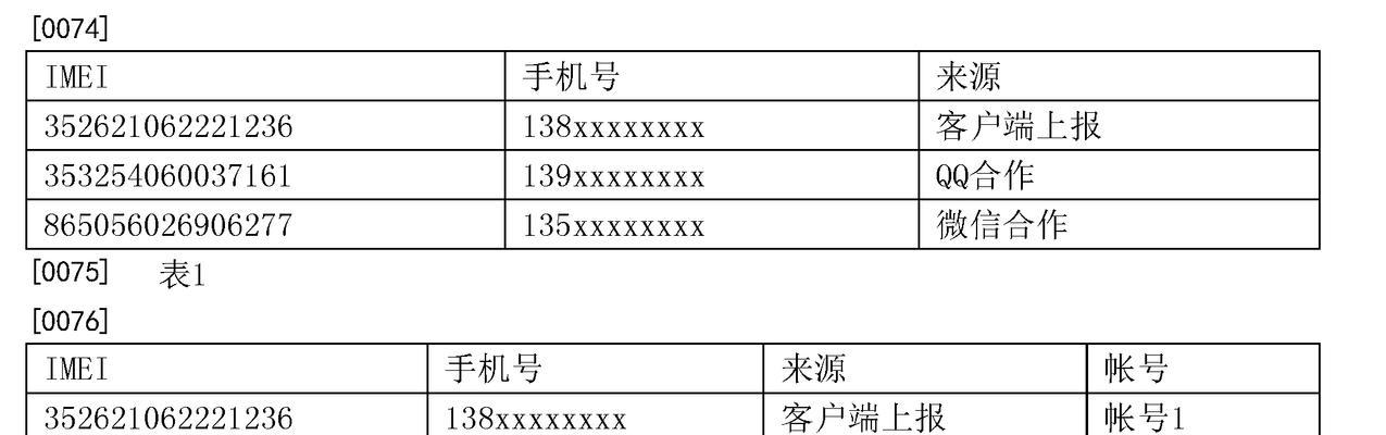 多人服务器号码的查询方法是什么？  第1张