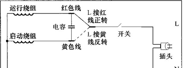 移动打单机电源线的正确接法是什么？  第3张
