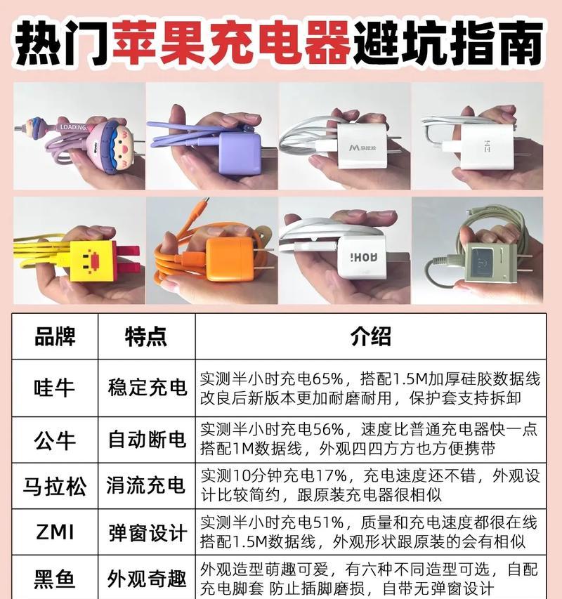 苹果充电器充电速度异常快是怎么回事？如何解决？  第2张