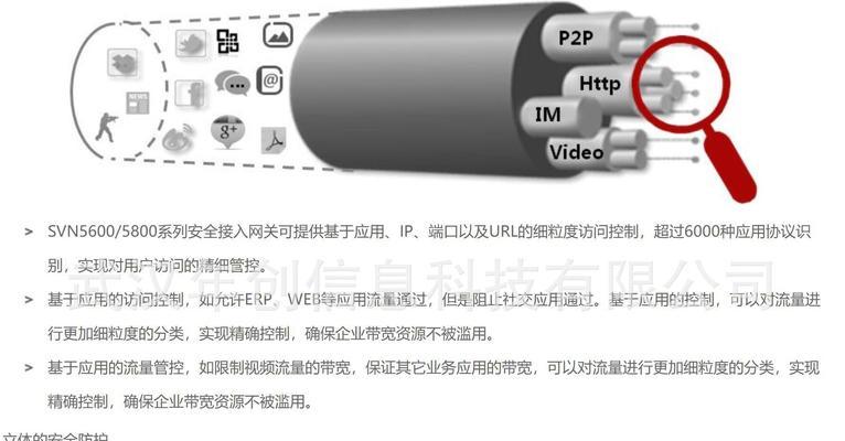 华为网关配置设置方法是什么？  第3张