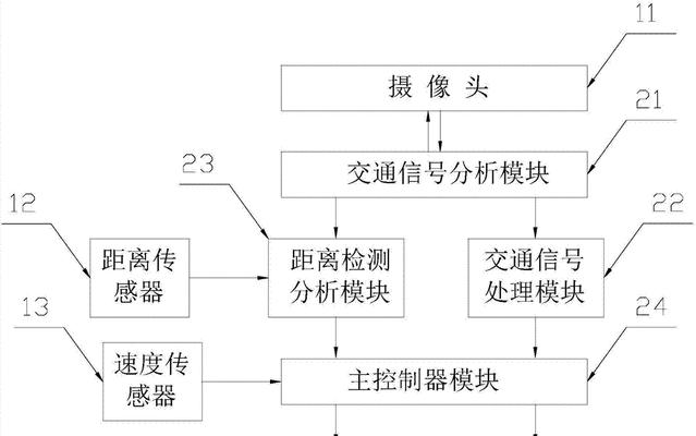 天锅卫星机顶盒对信号的方法是什么？  第1张