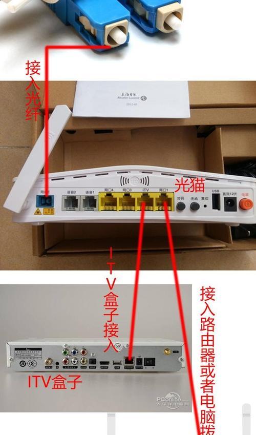 电视机与机顶盒路由器线如何正确连接？  第2张