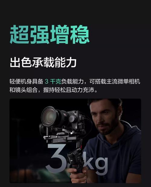 相机镜头图像稳定器有什么用？它的工作原理是什么？  第1张