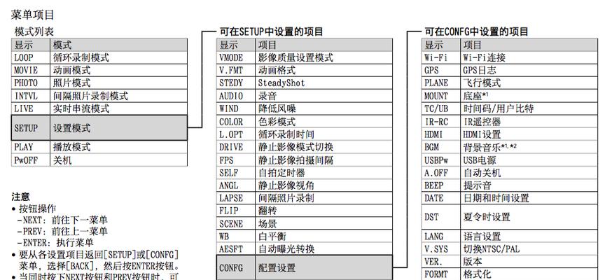 索尼fdr-ax60相机怎么连电脑？连接后如何传输视频？  第3张