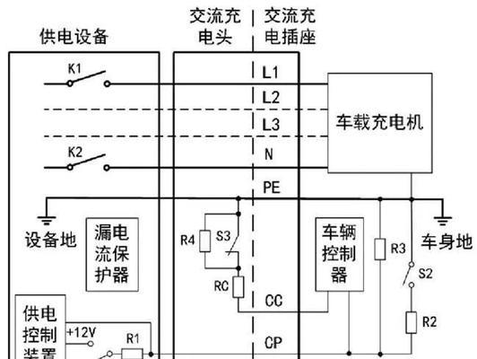 充电器线束如何正确套用？  第1张