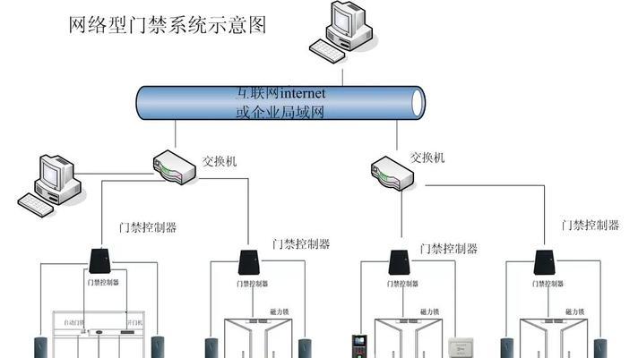 智能通断器和插座的安装步骤是什么？安装中常见问题有哪些？  第1张