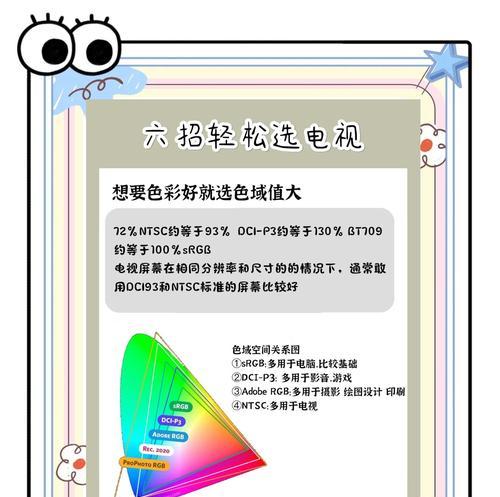 电视机旁小设备摆放技巧及注意事项？  第1张
