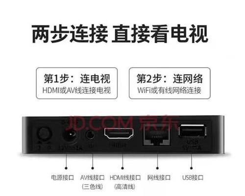 如何选择合适的电视？哪款机顶盒值得推荐？  第1张