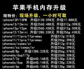 苹果手机1t内存价格是多少？  第1张