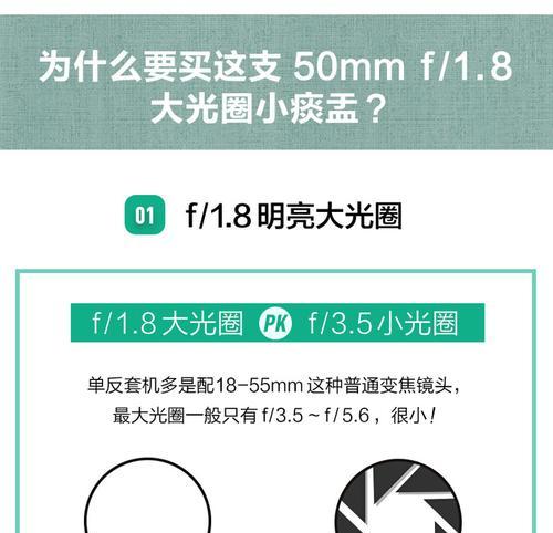 尼康相机使用佳能小痰盂镜头方法？  第2张