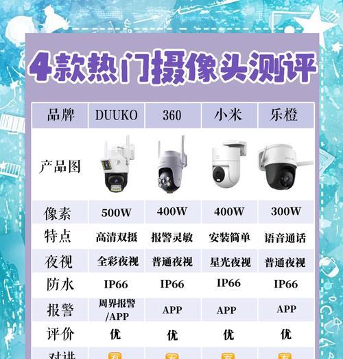 师兄测评摄像头手机拍摄技巧是什么？如何拍出高质量视频？  第1张