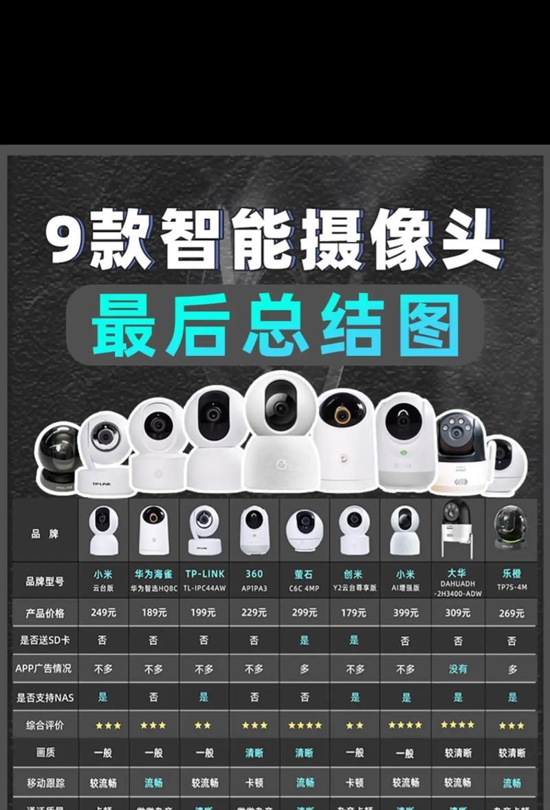 师兄测评摄像头手机拍摄技巧是什么？如何拍出高质量视频？  第2张