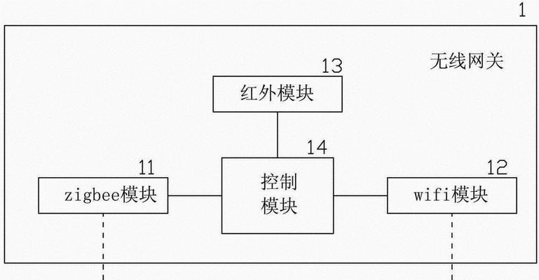 无线网关驱动程序下载方法是什么？  第2张