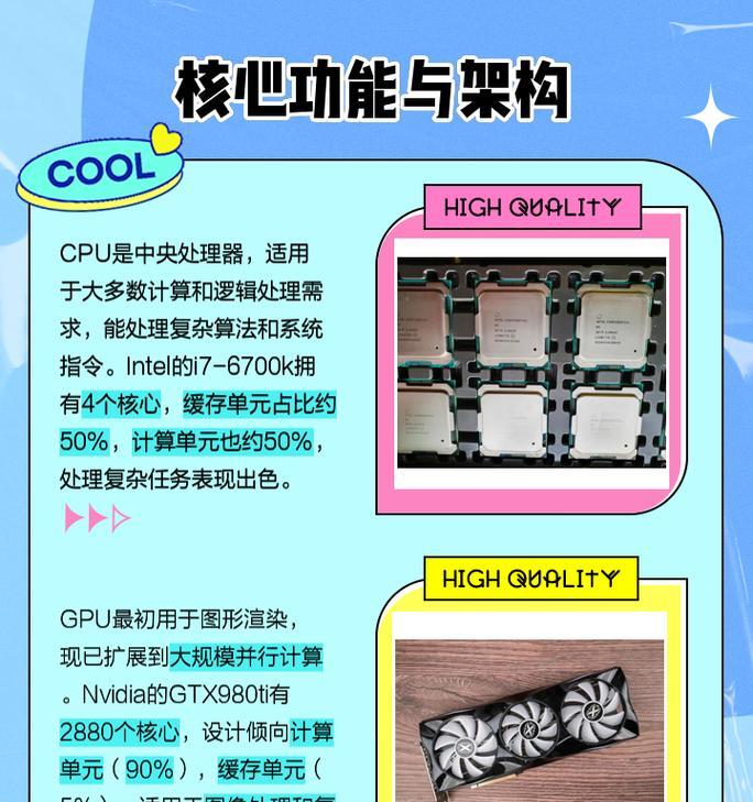 人民显卡为什么便宜很多？价格差异背后的原因是什么？  第3张