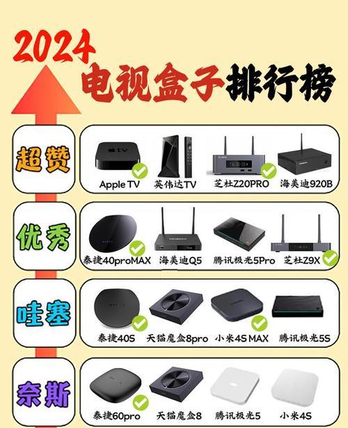手机电视网络机顶盒使用方法是什么？  第2张