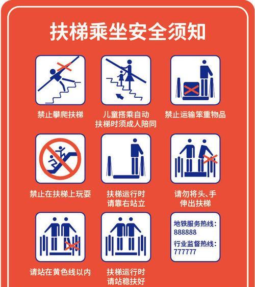 在地铁中如何安全携带平板电脑？  第1张