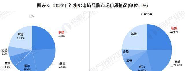 联想海螺音响在知乎的评价如何？用户反馈有哪些？  第2张